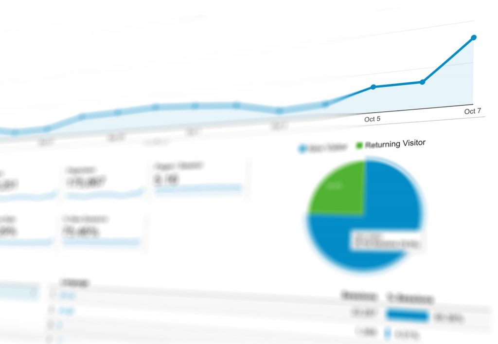 Google Analytics er et redskab, som gør dig i stand til at kortlægge, hvor din trafik kommer fra, og derved, hvilke markedsføringskanaler der virker for dig